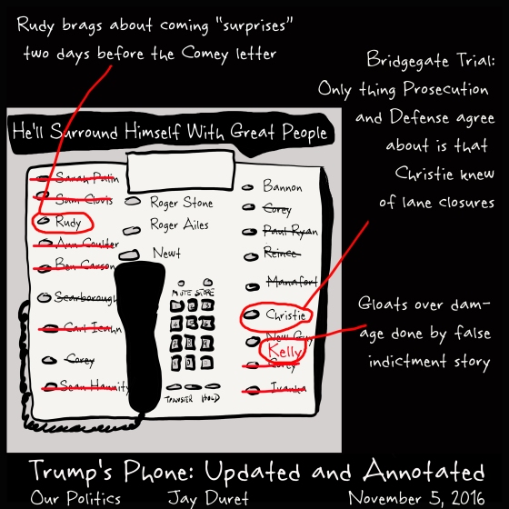 Trump's Phone: Updated and Annotated November 5, 2016